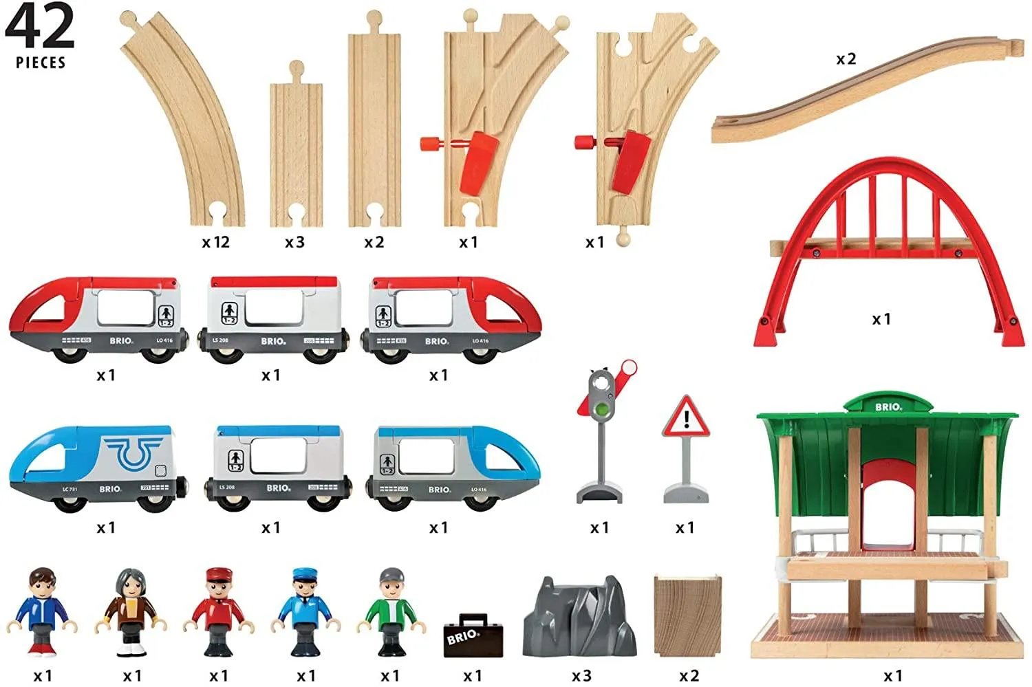 BRIO Travel Switching Battery Operated Set 42pcs Large Set 3yrs 